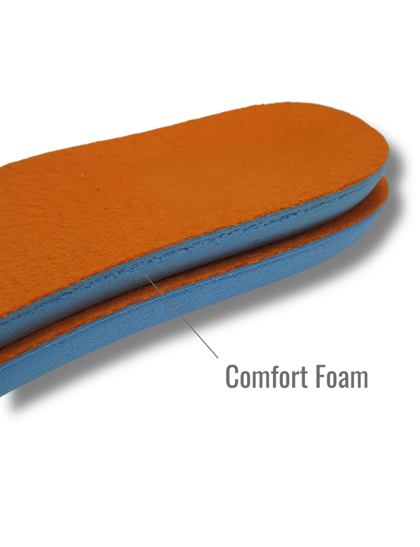 Ollyskins 1278 EVA Foam Comfort Innersole